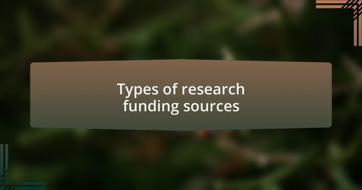Types of research funding sources